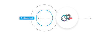 search engine optimisation