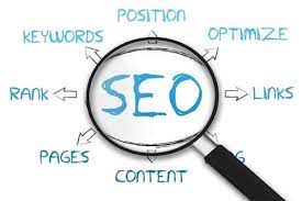 search optimisation
