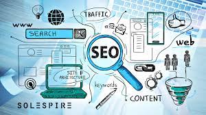 search engine optimisation seo
