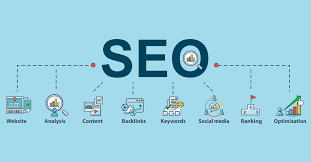 engine optimization search