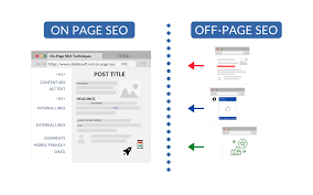 off page seo