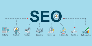 website seo marketing