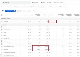 google keyword planner