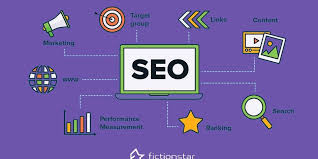 search engine optimisation web design
