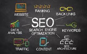 seo optimization agency