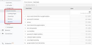 website ranking google
