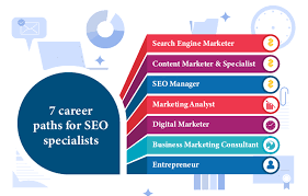 search engine optimization consultant