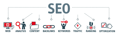 affordable search engine optimization