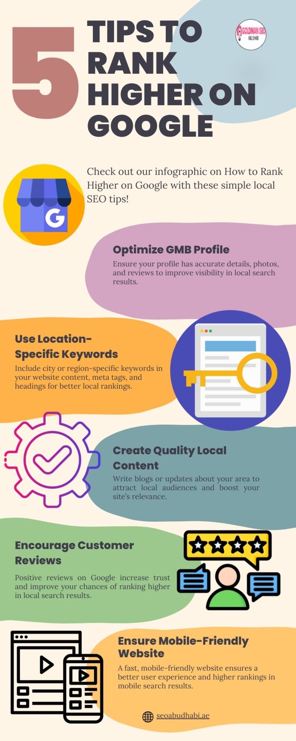 increase your google search ranking