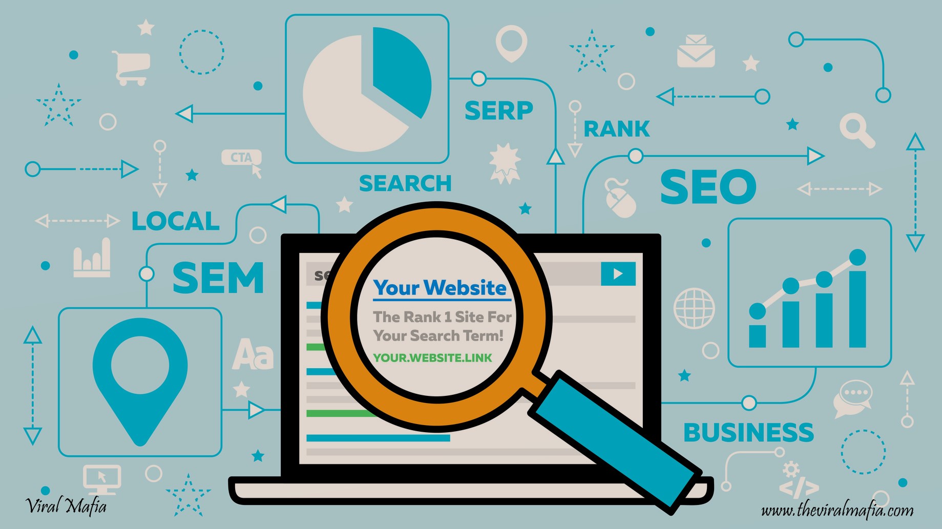organic search engine rankings