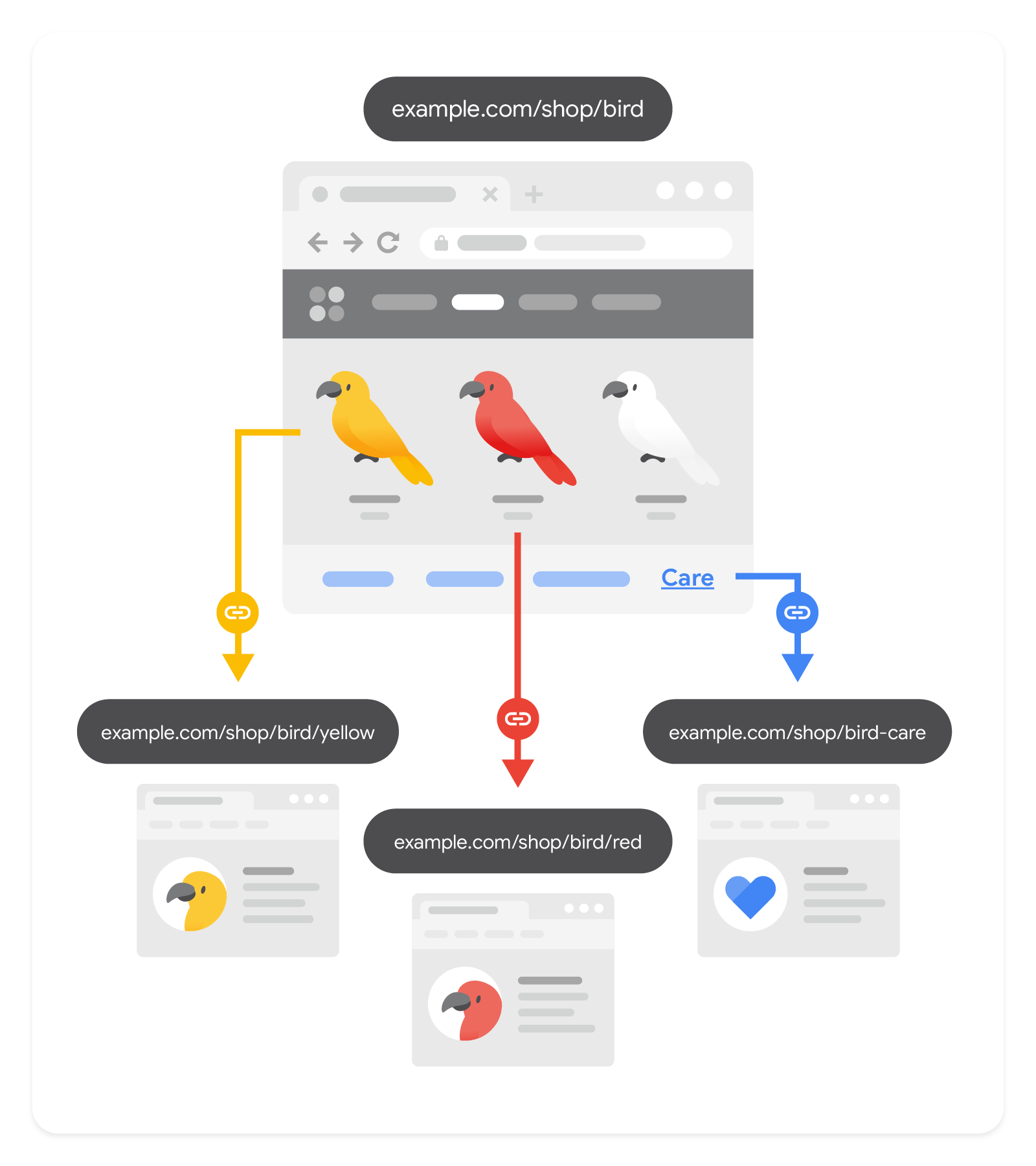 optimize website for google