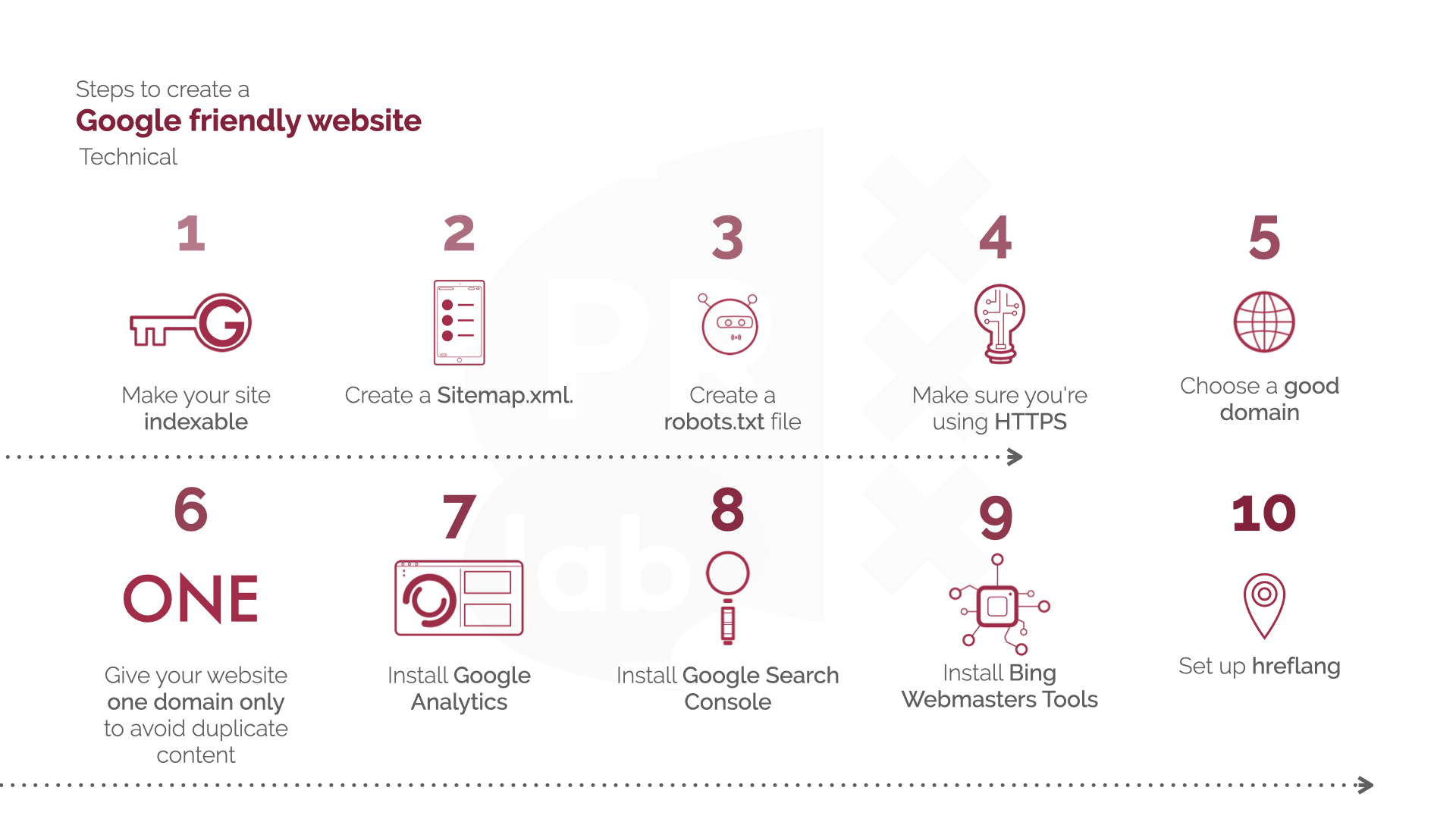 search engine friendly web design