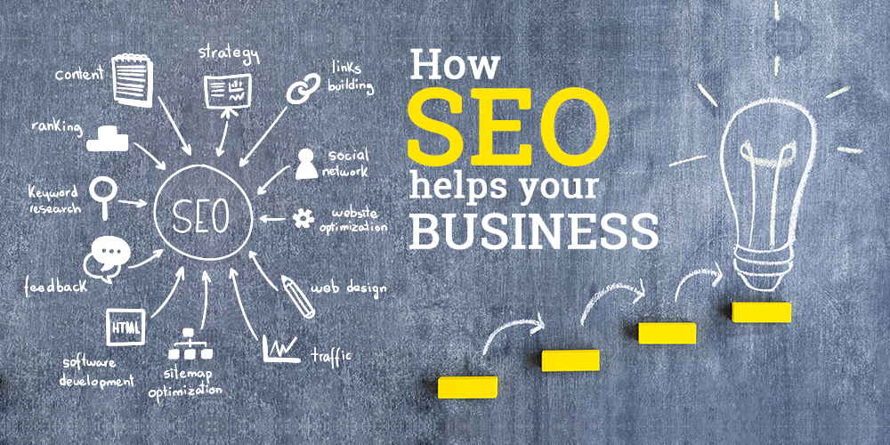 seo and web marketing