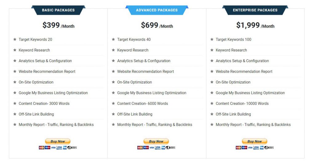 seo package prices