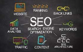 search engine optimization agencies
