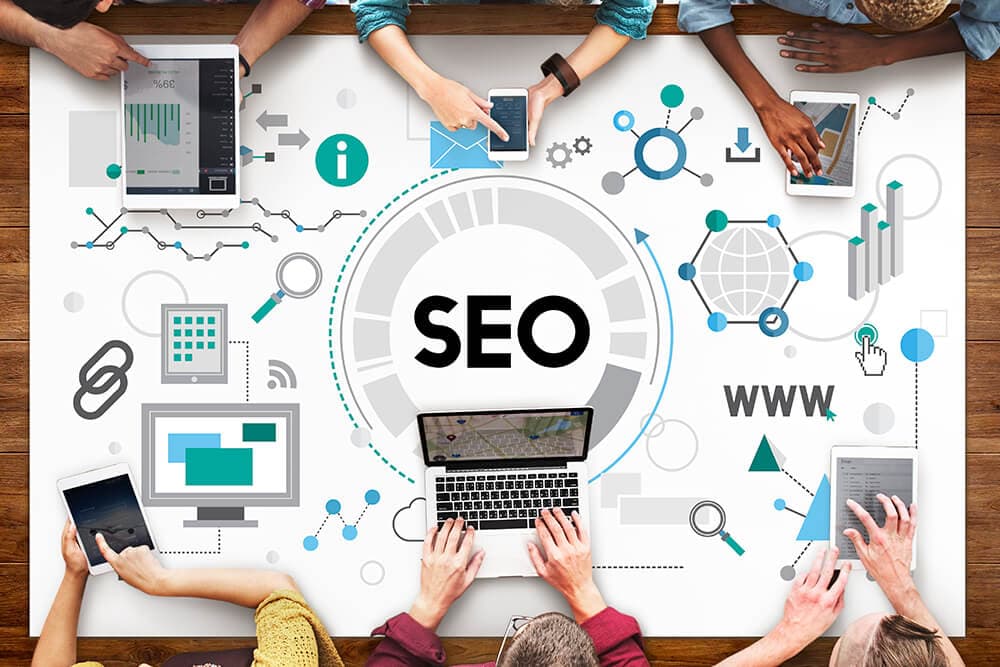 search engine optimization and social media