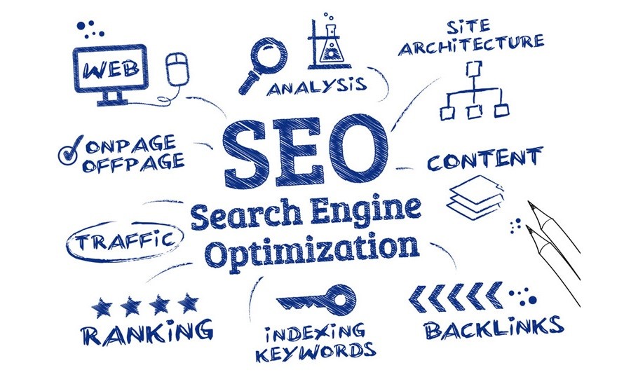 search engine optimization in web development