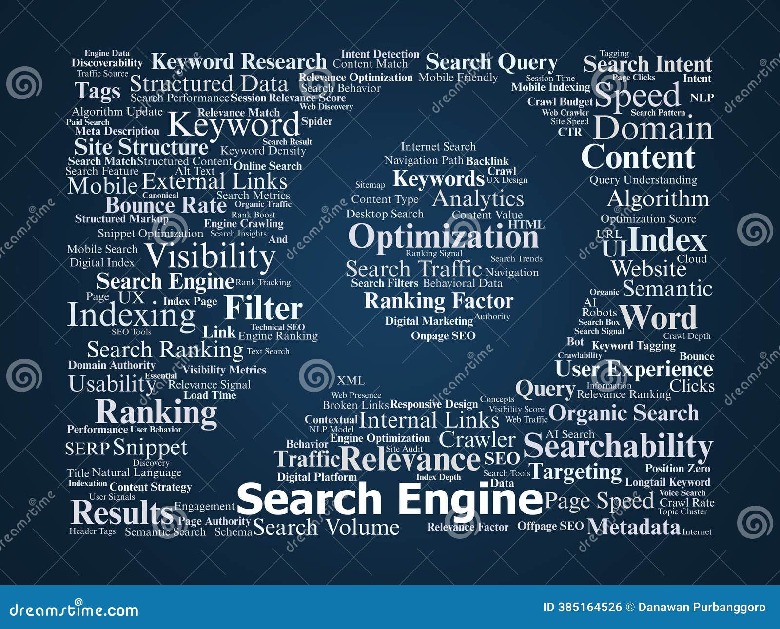 search engine optimization keywords