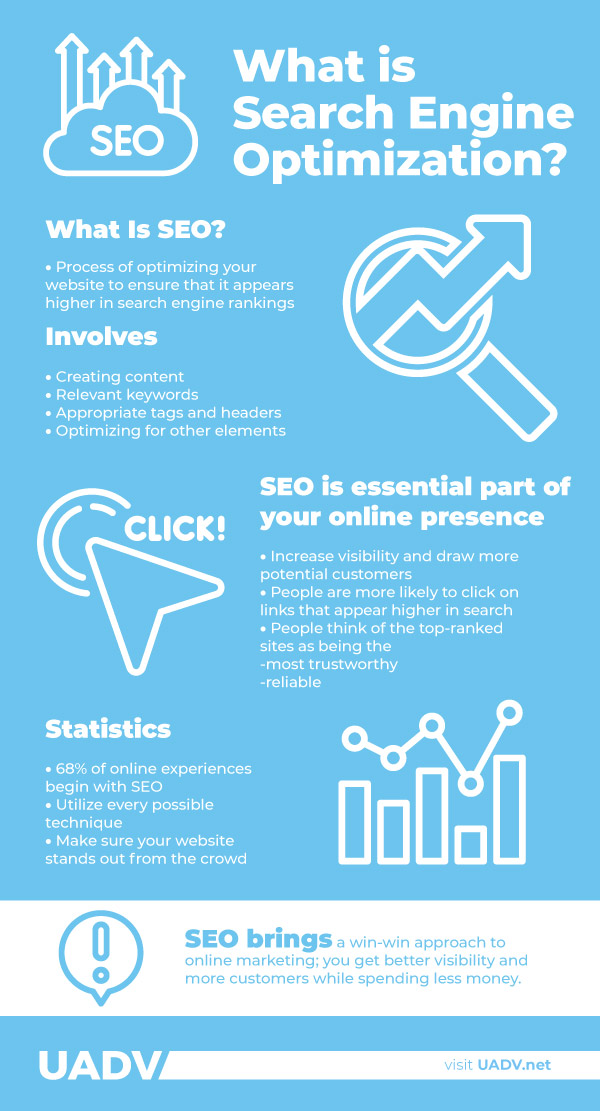 search engine optimization sites
