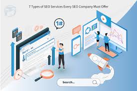 seo of a company