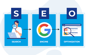 web seo optimization